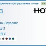 Фотохромная прогрессивная линза для очков Hoya Hoyalux Daynamic 1.53 Sensity 2 HVLL BLC, Sph 6.00 — -8.00, Cyl 0.00 — 6.00