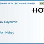 Прогрессивная линза для очков Hoya Hoyalux Daynamic 1.5 Hi-Vision Meiryo, Sph 6.00 — -8.00, Cyl 0.00 — 6.00