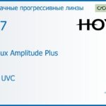 Прогрессивная линза для очков Hoya Hoyalux Amplitude Plus 1.67 HVLL UVC, Sph 8.00 — -13.00, Cyl 0.00 — 6.00