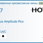 Тонированная прогрессивная линза для очков Hoya Hoyalux Amplitude Plus 1.67 Color HVLL UVC, Sph 8.00 — -13.00, Cyl 0.00 — 6.00
