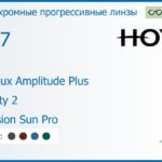 Фотохромная прогрессивная линза для очков Hoya Hoyalux Amplitude Plus 1.67 Sensity 2 Hi-Vision Sun Pro, Sph 8.00 — -13.00, Cyl 0.00 — 6.00