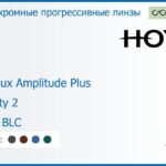 Фотохромная прогрессивная линза для очков Hoya Hoyalux Amplitude Plus 1.5 Sensity 2 HVLL BLC, Sph 6.00 — -8.00, Cyl 0.00 — 6.00
