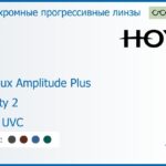 Фотохромная прогрессивная линза для очков Hoya Hoyalux Amplitude Plus 1.5 Sensity 2 HVLL UVC, Sph 6.00 — -8.00, Cyl 0.00 — 6.00