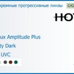 Фотохромная прогрессивная линза для очков Hoya Hoyalux Amplitude Plus 1.5 Sensity Dark HVLL UVC, Sph 6.00 — -8.00, Cyl 0.00 — 6.00