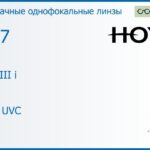 Линза для очков с поддержкой аккомодации Hoya Sync III i 1.67 HVLL UVC, рецептурная, Sph 7.00 — -13.00, Cyl 0.00 — 6.00