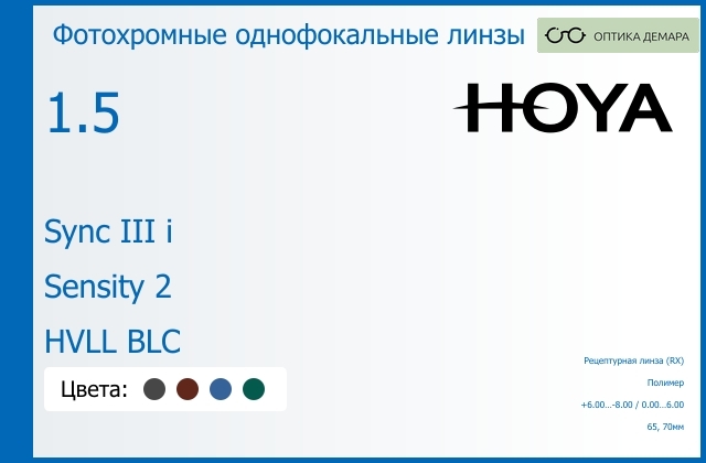 img_945809 Фотохромная линза для очков с поддержкой аккомодации Hoya Sync III i 1.5 Sensity 2 HVLL BLC, рецептурная, Sph 6.00 — -8.00, Cyl 0.00 — 6.00 — изображение 1
