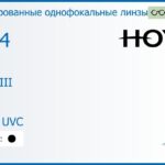 Тонированная линза для очков с поддержкой аккомодации Hoya Sync III 1.74 Color HVLL UVC, рецептурная, Sph 9.00 — -13.00, Cyl 0.00 — 6.00