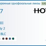 Фотохромная линза для очков с поддержкой аккомодации Hoya Sync III 1.67 Sensity 2 HVLL BLC, рецептурная, Sph 7.00 — -13.00, Cyl 0.00 — 6.00
