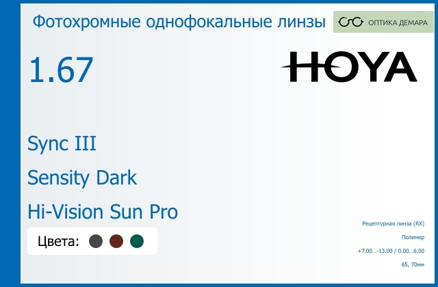 img_945871 Фотохромная линза для очков с поддержкой аккомодации Hoya Sync III 1.67 Sensity Dark Hi-Vision Sun Pro, рецептурная, Sph 7.00 — -13.00, Cyl 0.00 — 6.00 — изображение 1