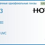 Линза для очков с поддержкой аккомодации Hoya Sync III 1.53 HVLL UVC, рецептурная, Sph 6.00 — -8.00, Cyl 0.00 — 6.00