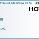 Линза для очков с поддержкой аккомодации Hoya Sync III 1.5 HVLL UVC, рецептурная, Sph 6.00 — -8.00, Cyl 0.00 — 6.00