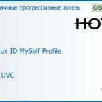 Прогрессивная линза для очков Hoya Hoyalux ID MySelf Profile 1.6 HVLL UVC, Sph 8.00 — -11.00, Cyl 0.00 — 6.00