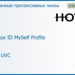 Прогрессивная линза для очков Hoya Hoyalux ID MySelf Profile 1.5 HVLL UVC, Sph 6.00 — -8.00, Cyl 0.00 — 6.00